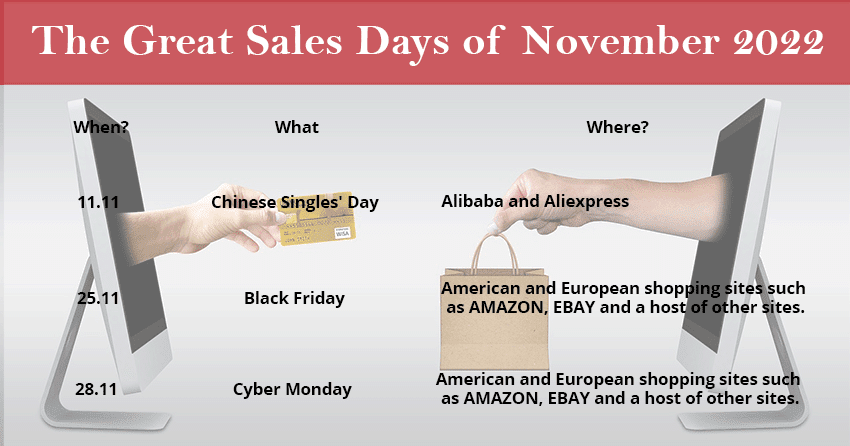 Shopping Online - November Sales in 2022