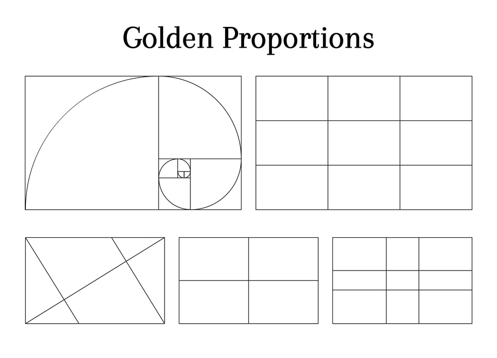 Composition proportion guidelines