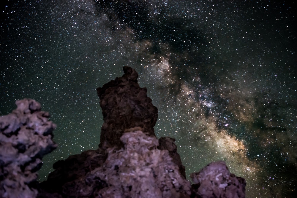 Best Canon Lenses For Astrophotography